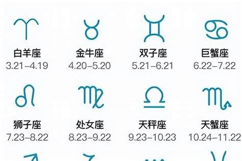 6.15星座|6月15日是什么星座？